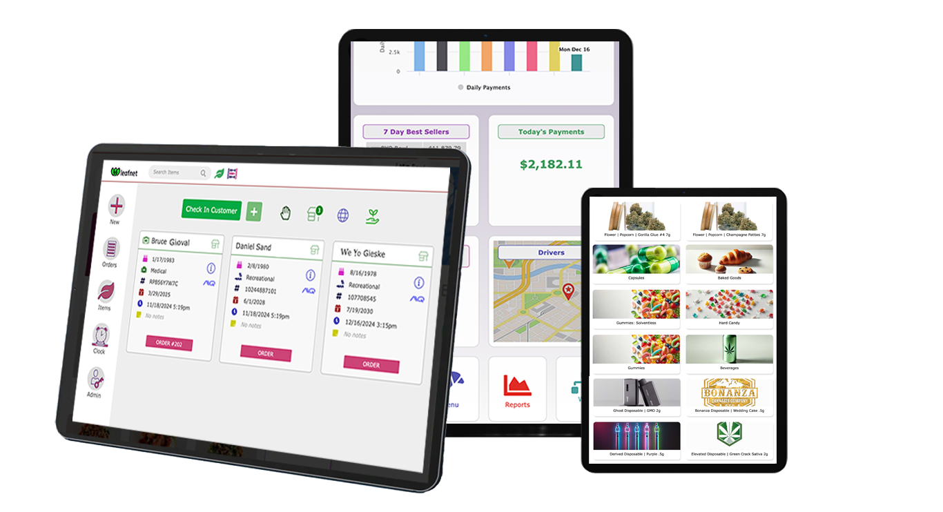 Leafnet Dispensary Software Bundle